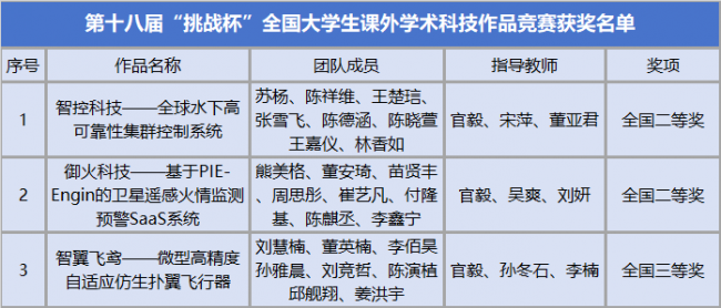 微信图片_20231106103846.png