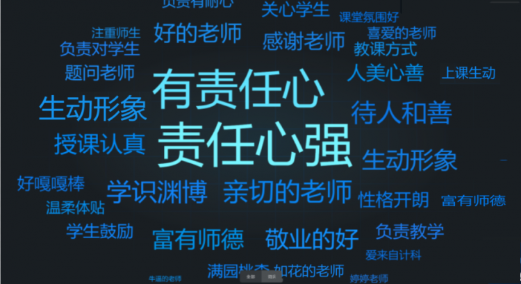 图2-学生评价.png