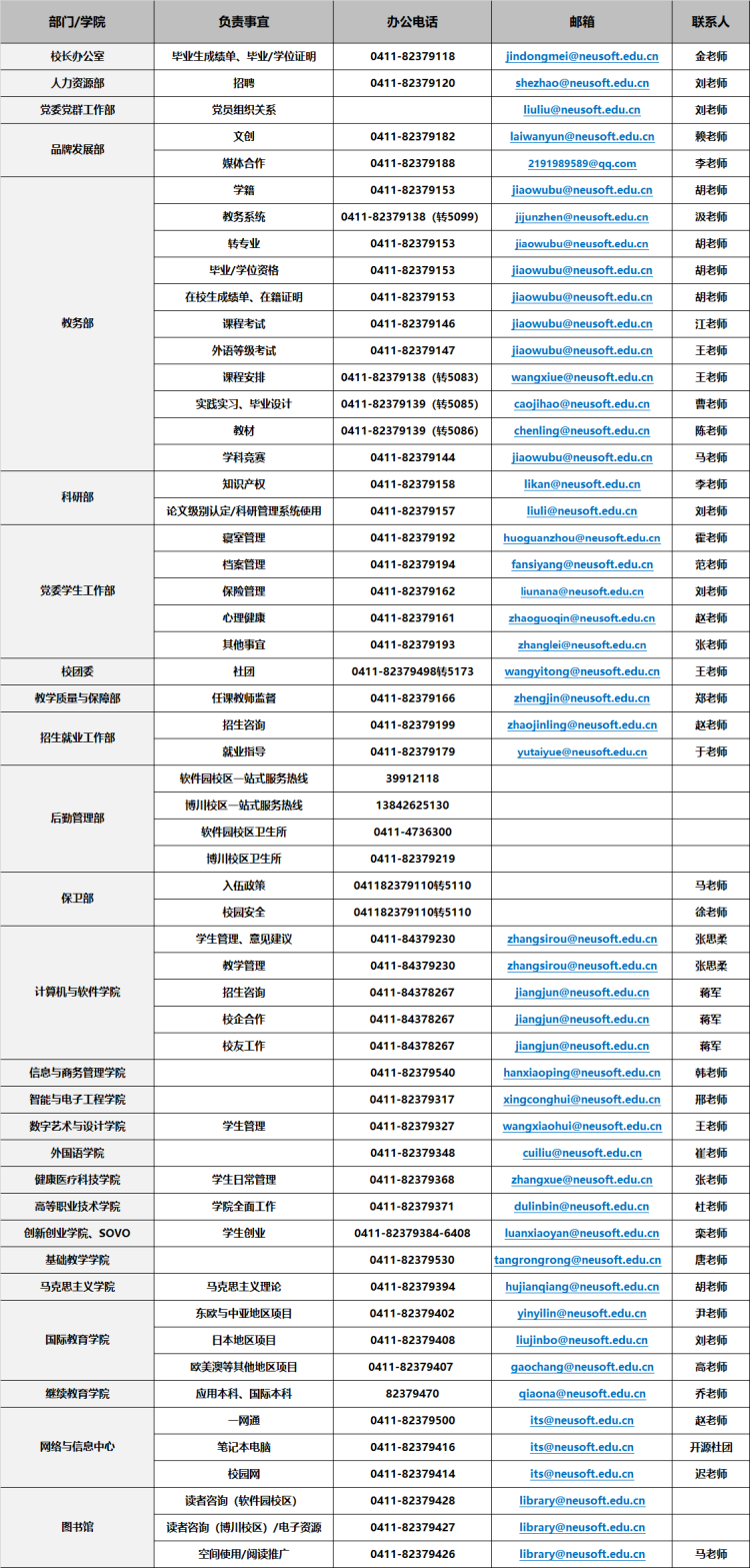 通讯录.png 微信图片_20241106161300.png